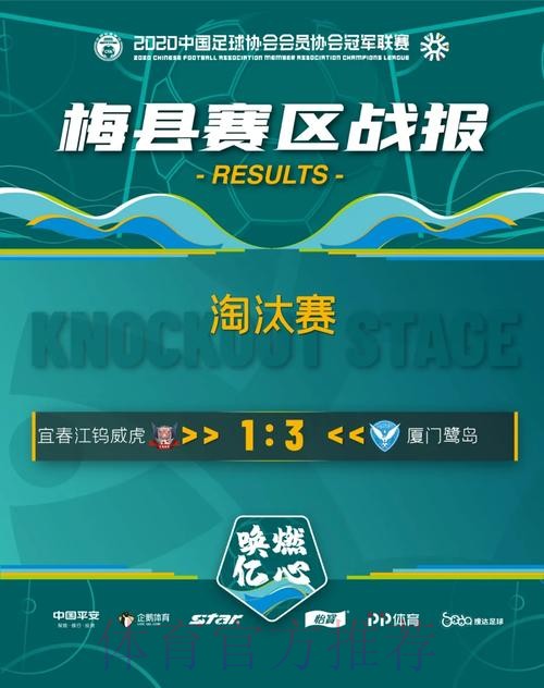 2020中冠联赛个人奖项评选 广东良和堂成最大赢家 2020中冠联赛个人奖项评选 广东良和堂成最大赢家